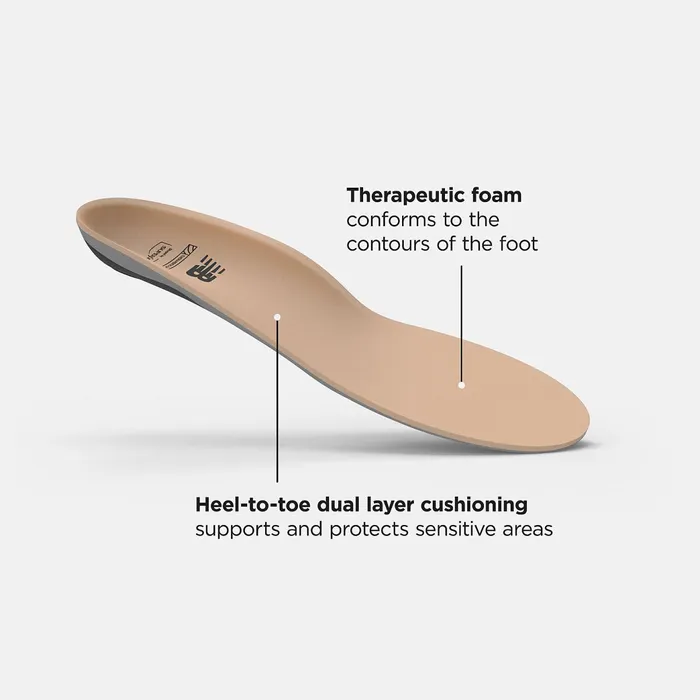 MenWomen Casual Therapeutic Black With Grey New Balance Insoles